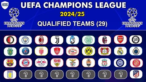 2024/25 Champions League: Who qualified for the .